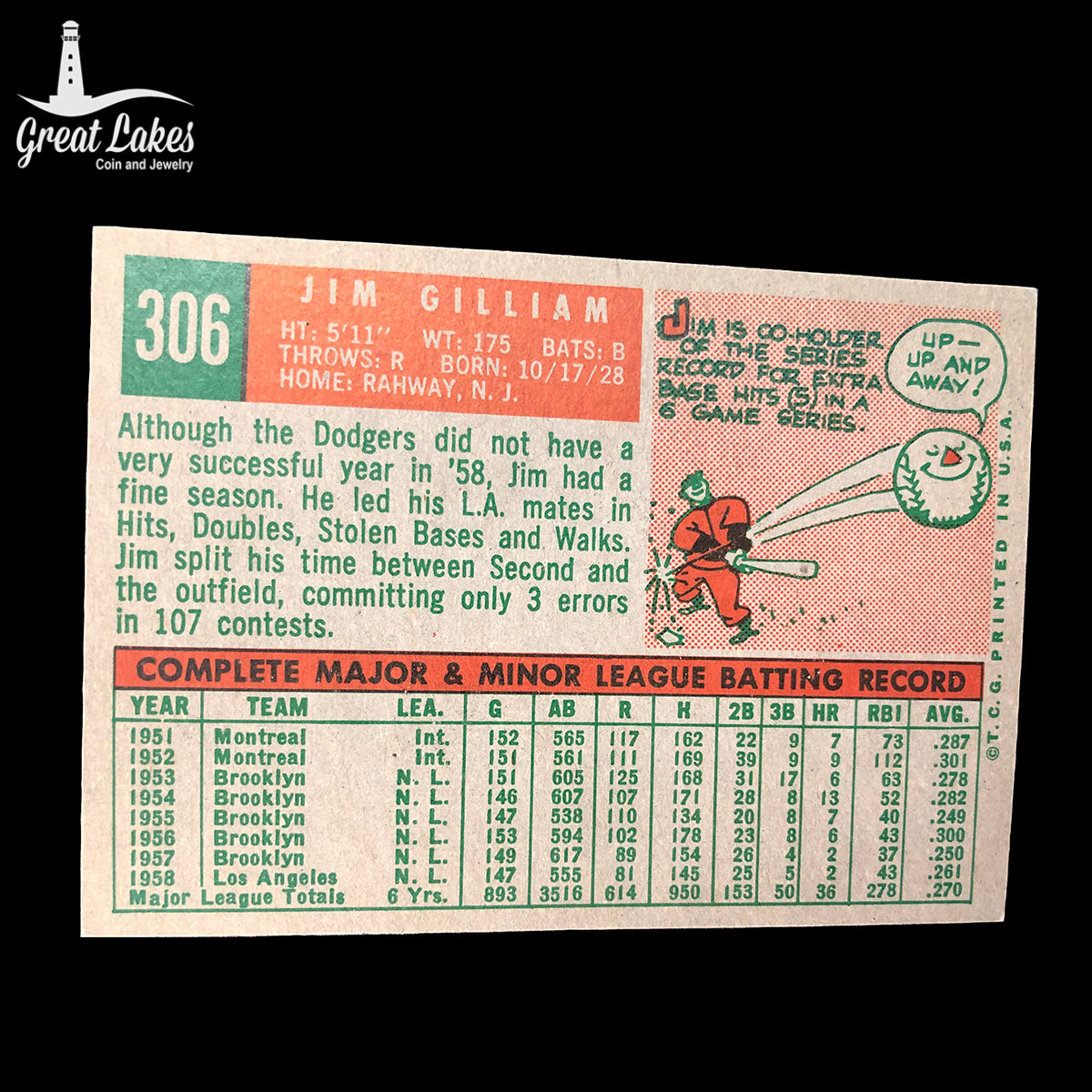 1959 Topps Jim Gilliam Card #306