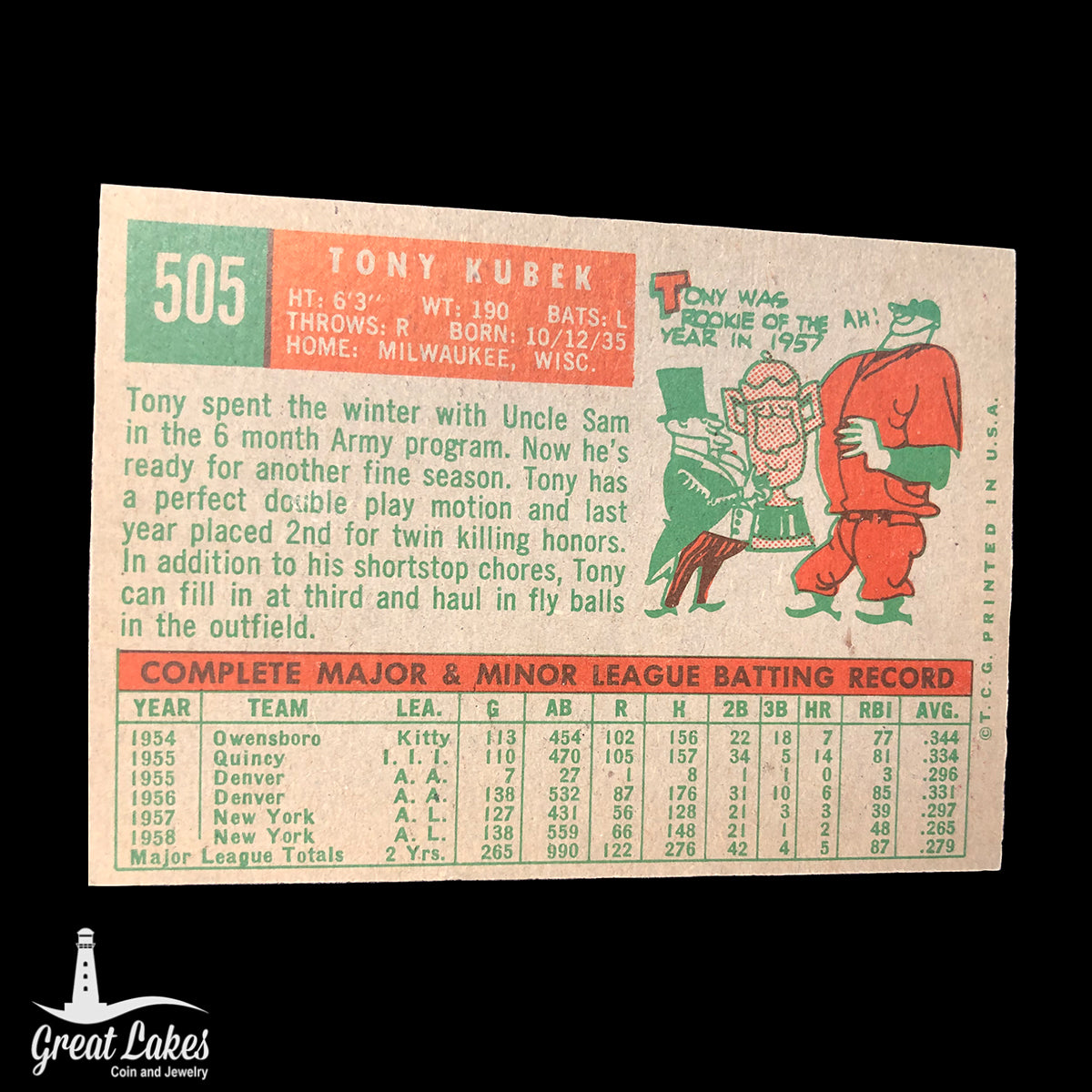 1959 Topps Tony Kubek Card #505