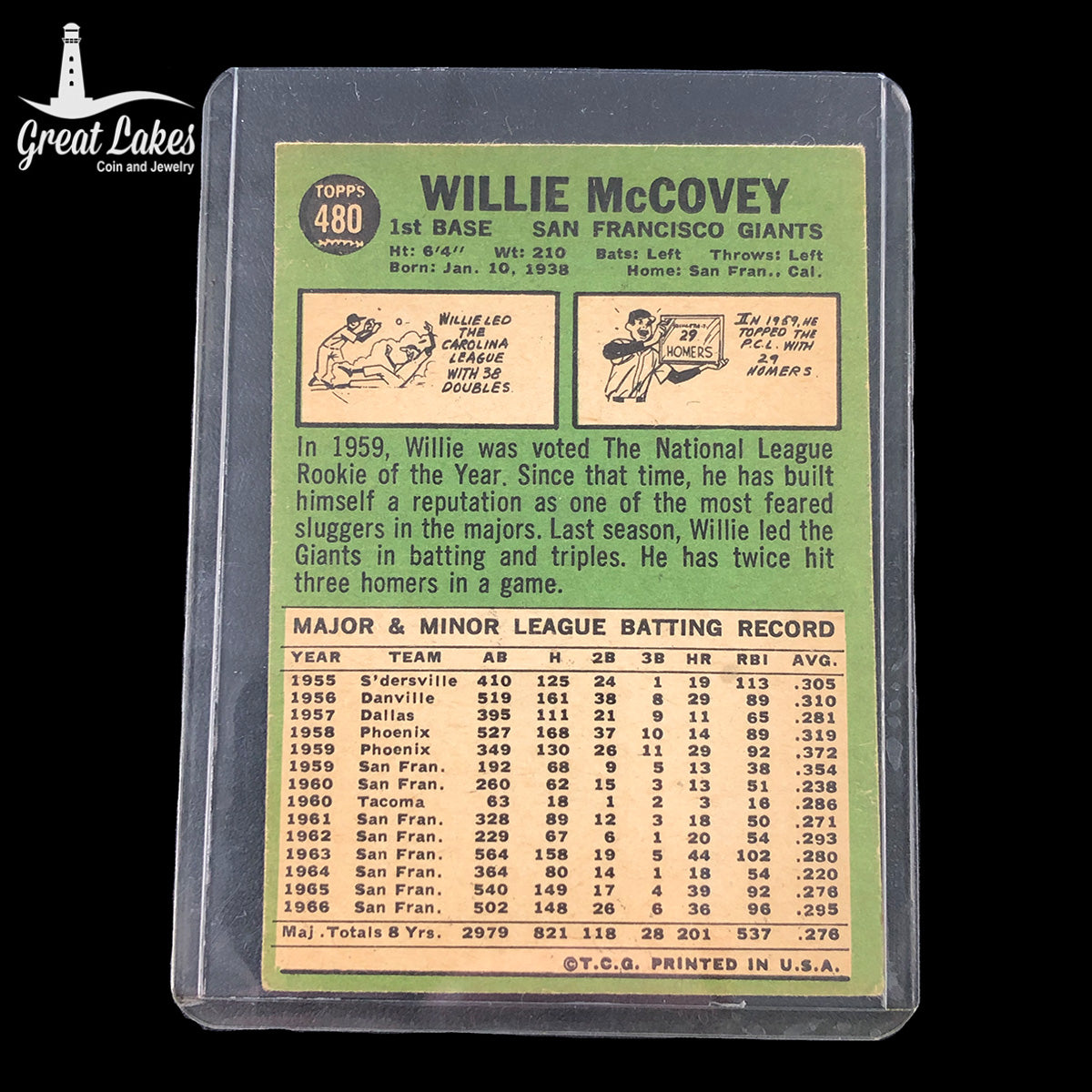 1967 Topps Willie McCovey Card #480