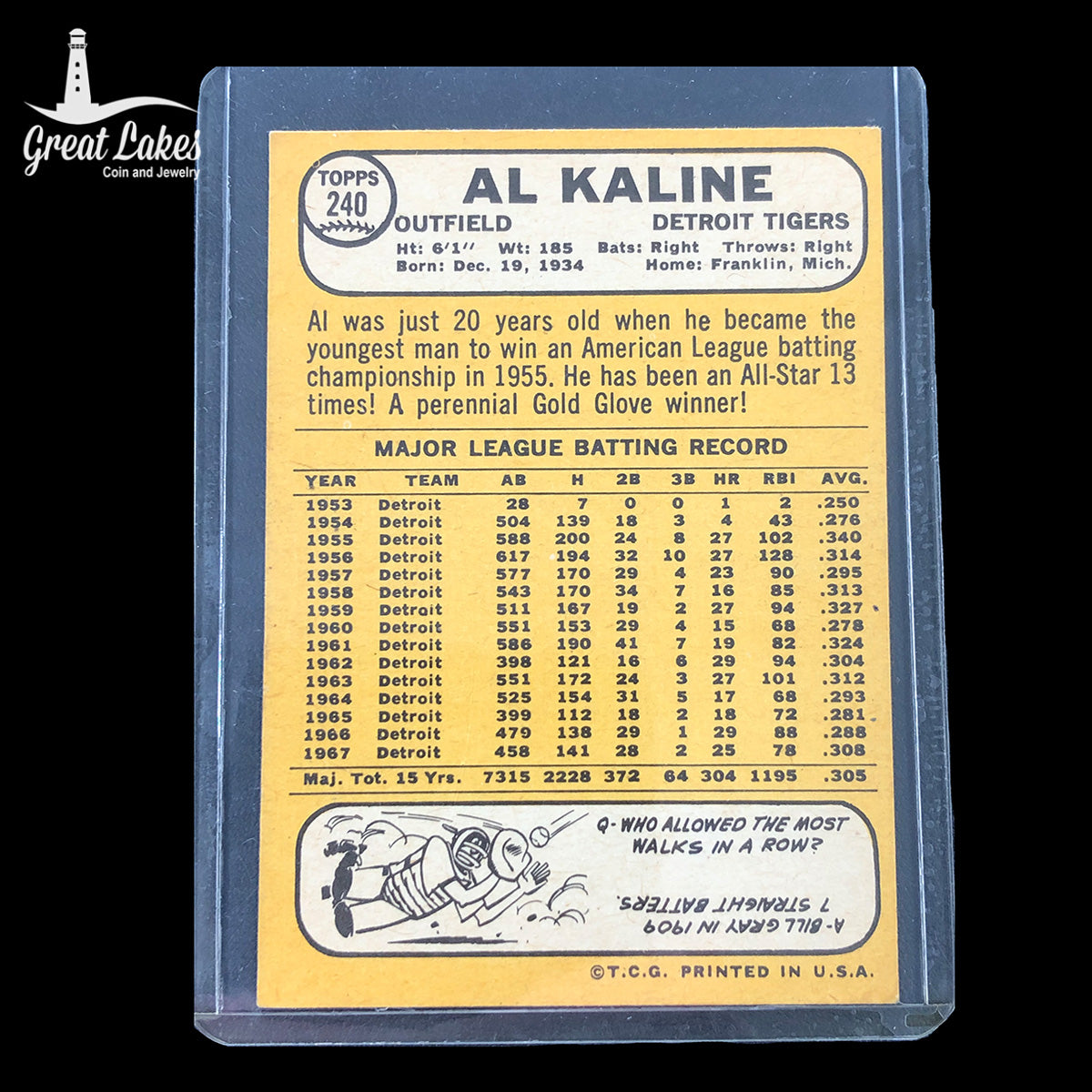 1968 Topps Al Kaline Card #240