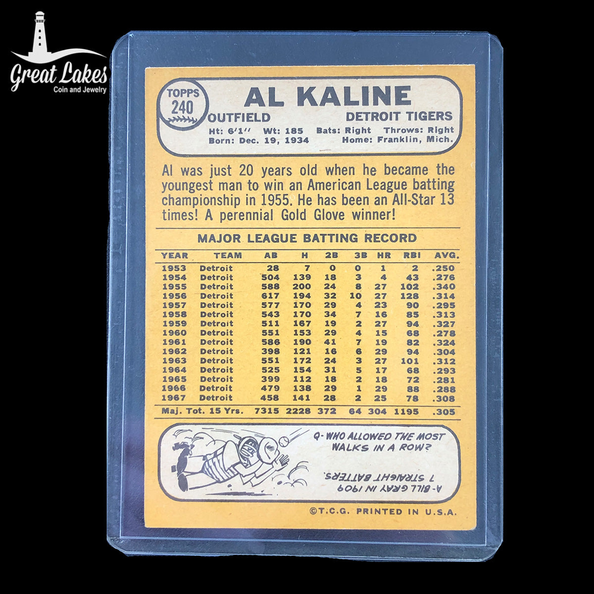 1968 Topps Al Kaline Card #240