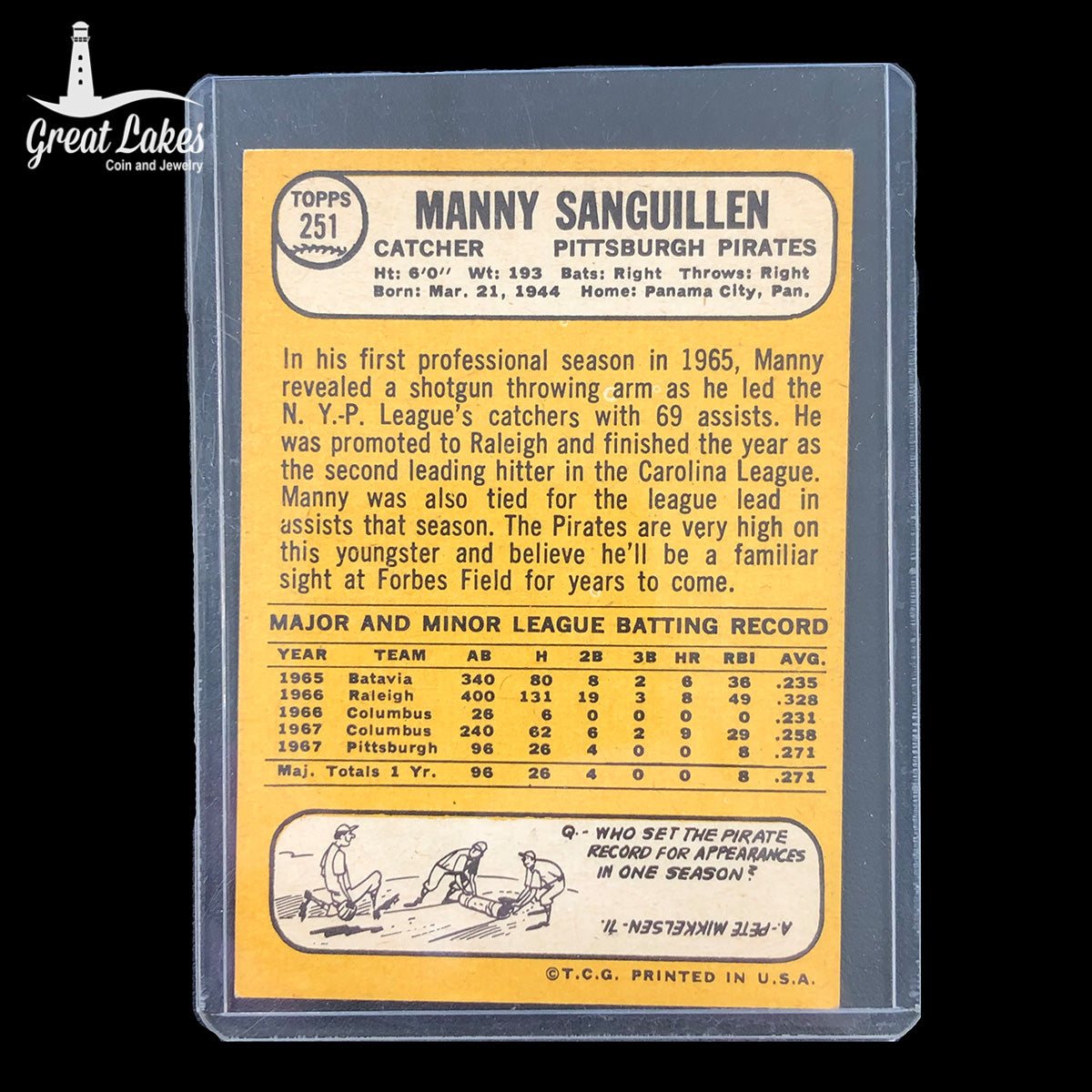 1968 Topps Manny Sanguillen Card #251