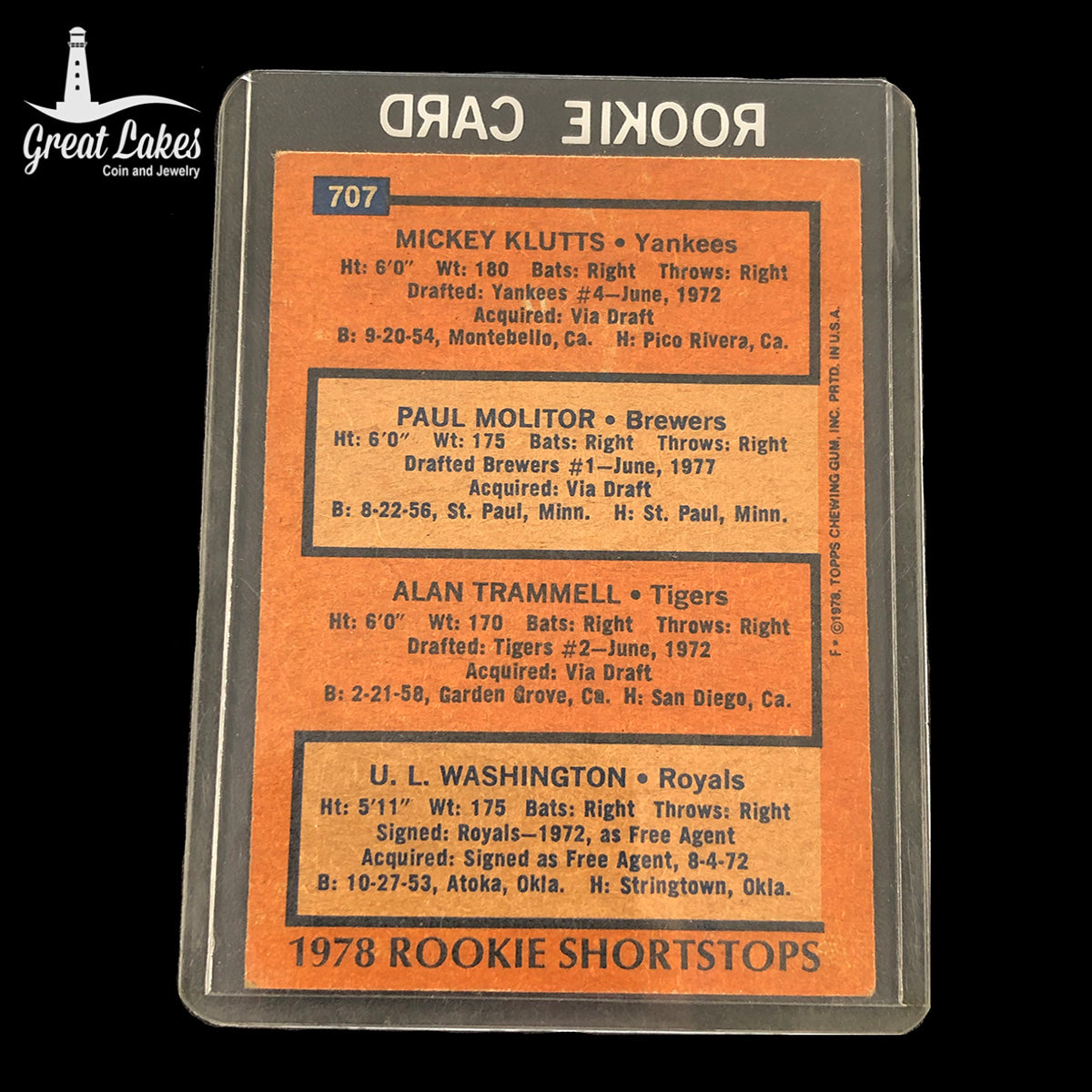 1978 Topps Rookie Shortstops Klutts / Molitor / Trammell / Washington Card #707