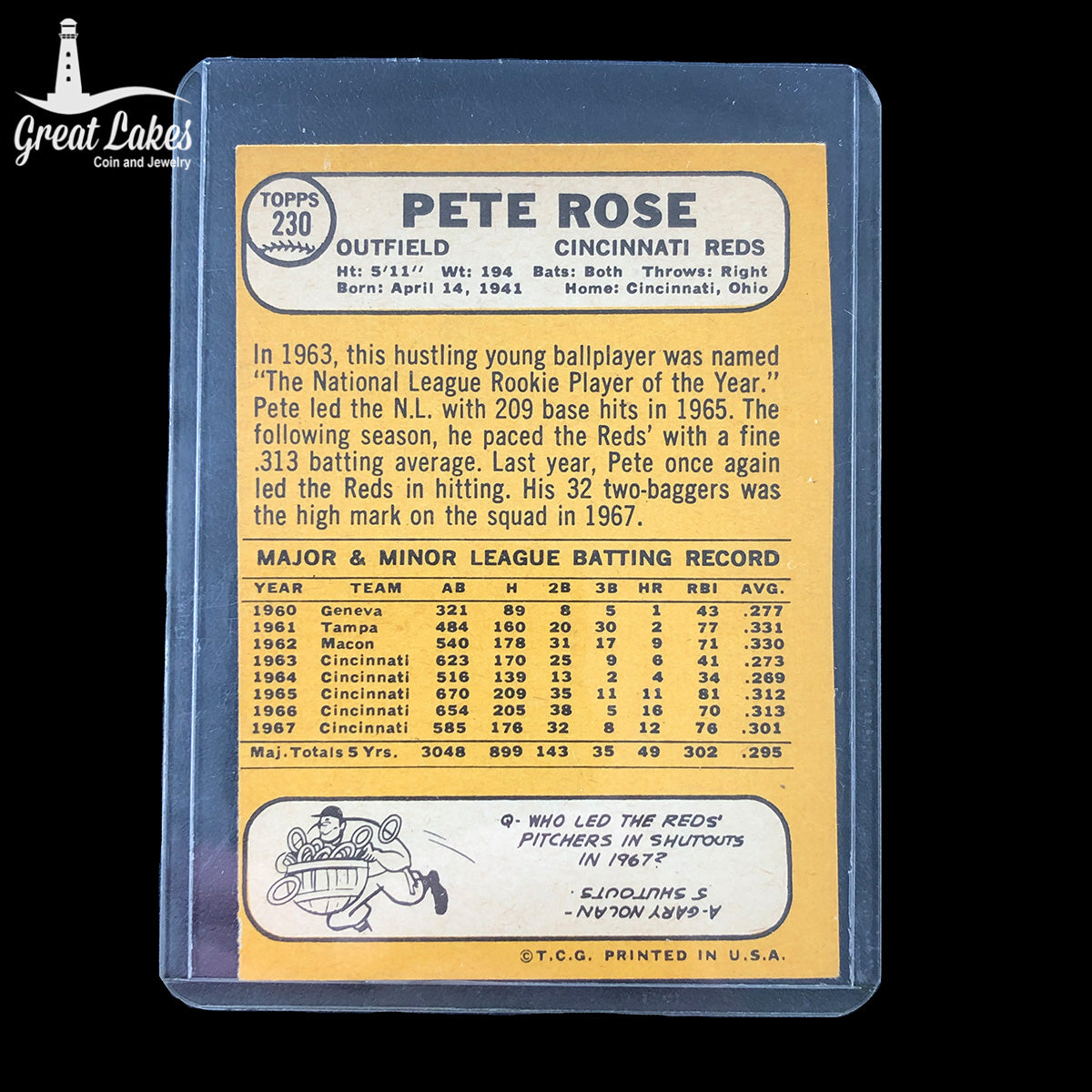 1968 Topps Pete Rose Card #230 (Edge Trimmed)