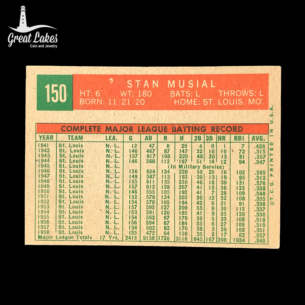 1959 Topps Stan Musial Card #150 NM/MNT